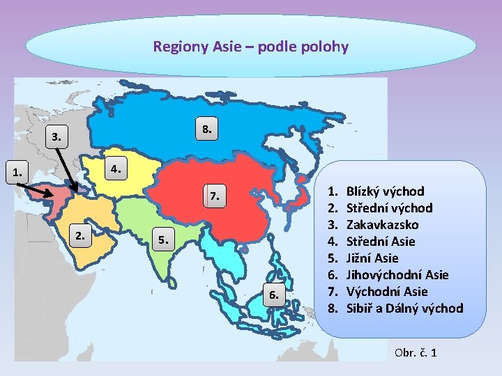 Regiony Asie – podle polohy 8. 3. 4. 1. 7. 2. 5. 6. 1.