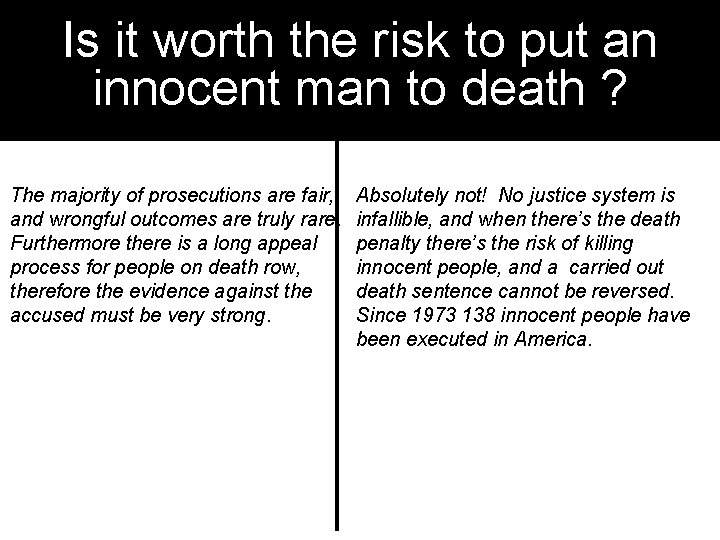 Is it worth the risk to put an innocent man to death ? The