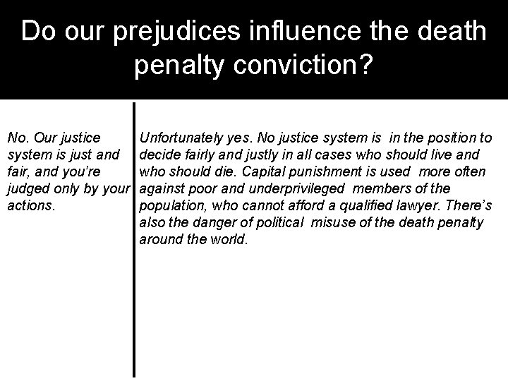 Do our prejudices influence the death penalty conviction? No. Our justice system is just