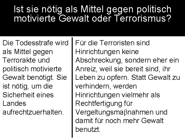 Ist sie nötig als Mittel gegen politisch motivierte Gewalt oder Terrorismus? Die Todesstrafe wird