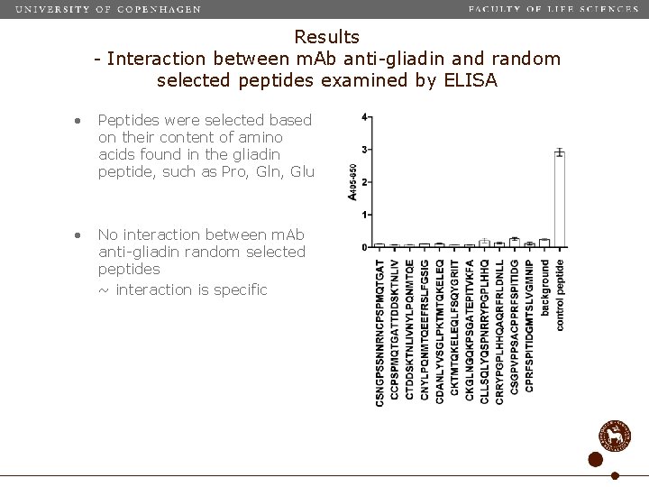 Results - Interaction between m. Ab anti-gliadin and random selected peptides examined by ELISA