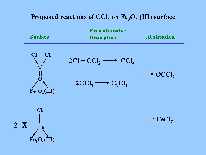 Proposed reactions of CCl 4 on Fe 3 O 4 (III) surface Surface Cl