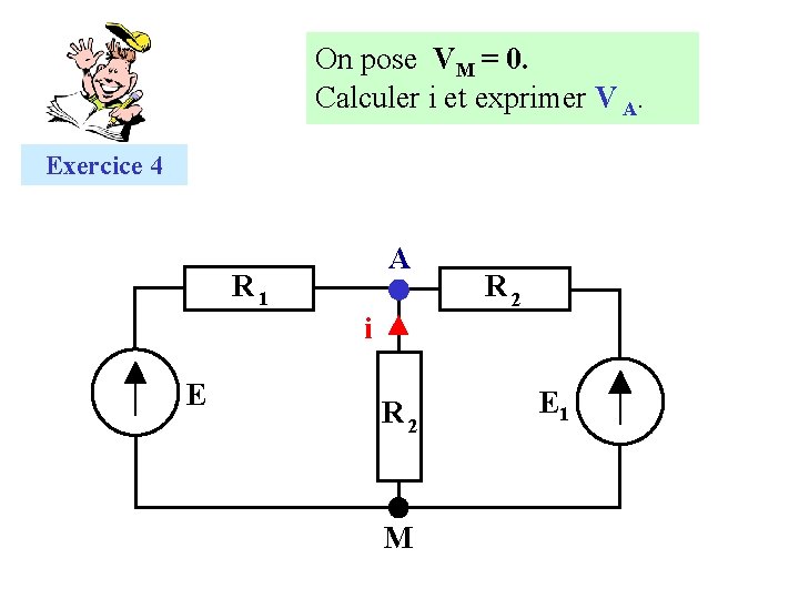On pose VM = 0. Calculer i et exprimer V A. Exercice 4 A