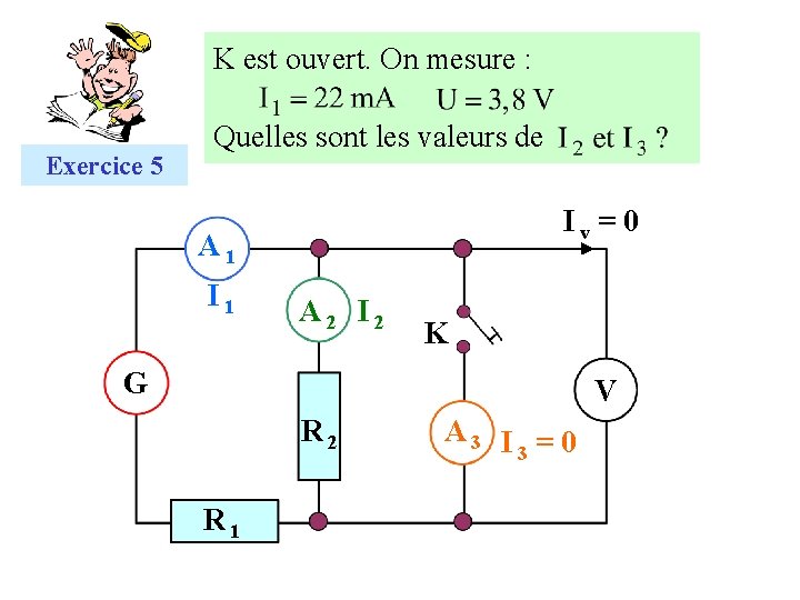 K est ouvert. On mesure : Exercice 5 Quelles sont les valeurs de I