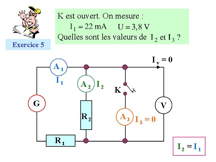 K est ouvert. On mesure : Exercice 5 Quelles sont les valeurs de I