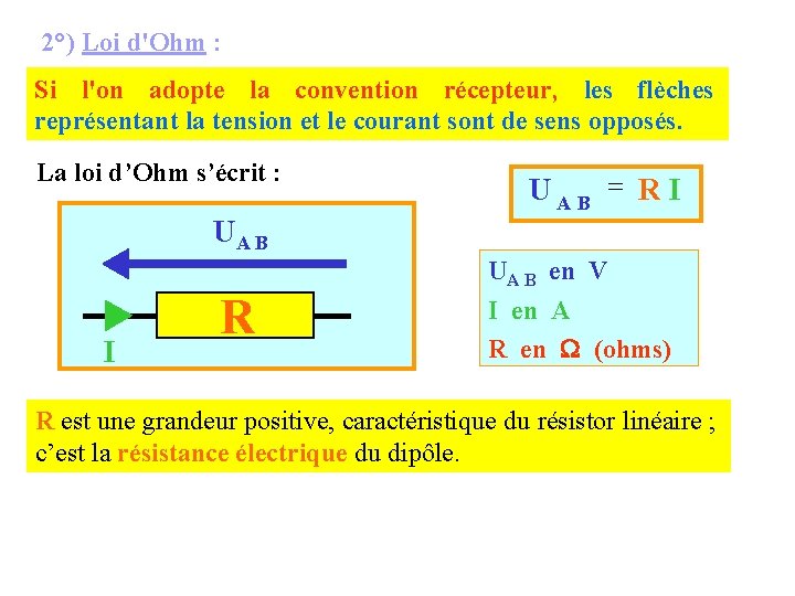 2°) Loi d'Ohm : Si l'on adopte la convention récepteur, les flèches représentant la