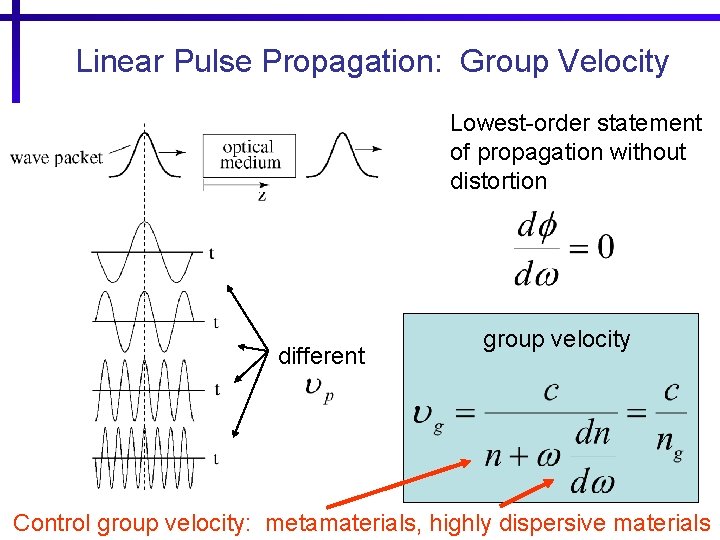 Linear Pulse Propagation: Group Velocity Lowest-order statement of propagation without distortion different group velocity
