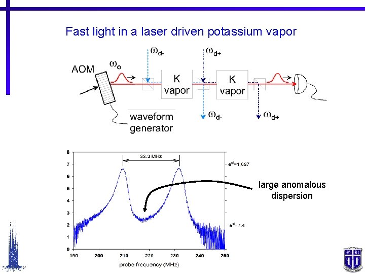 Fast light in a laser driven potassium vapor large anomalous dispersion 
