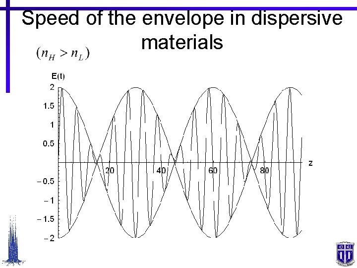 Speed of the envelope in dispersive materials 