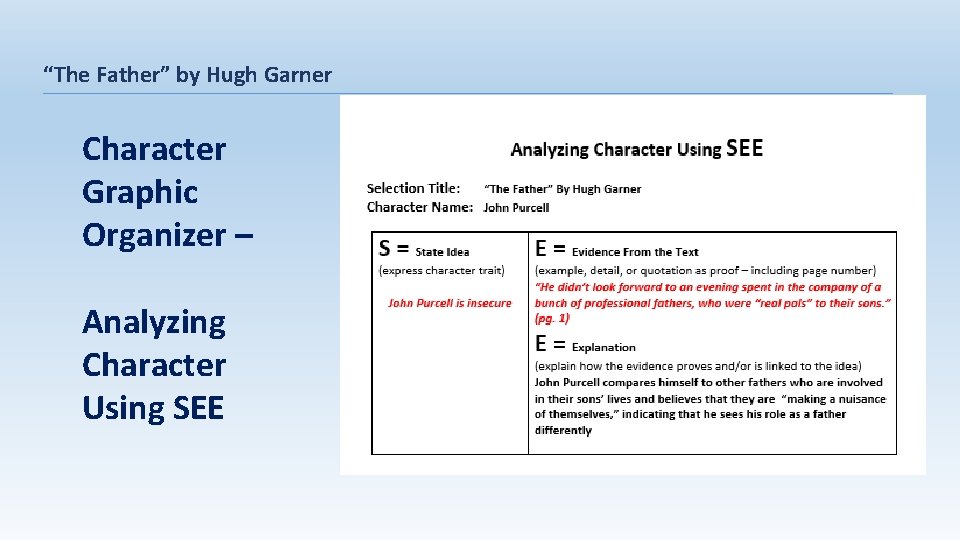 “The Father” by Hugh Garner Character Graphic Organizer – Analyzing Character Using SEE 