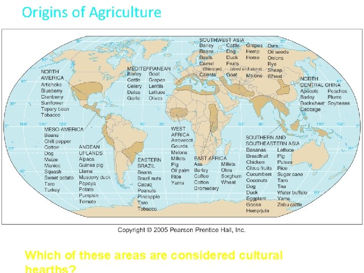 Origins of Agriculture Which of these areas are considered cultural 