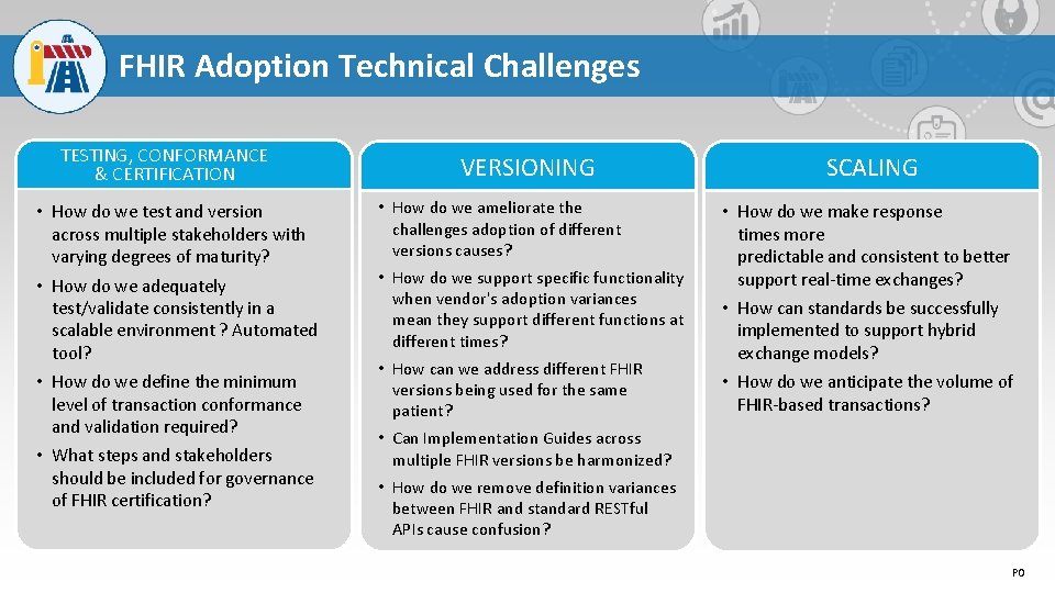 FHIR Adoption Technical Challenges TESTING, CONFORMANCE & CERTIFICATION • How do we test and