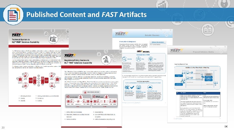 Published Content and FAST Artifacts 20 SK 