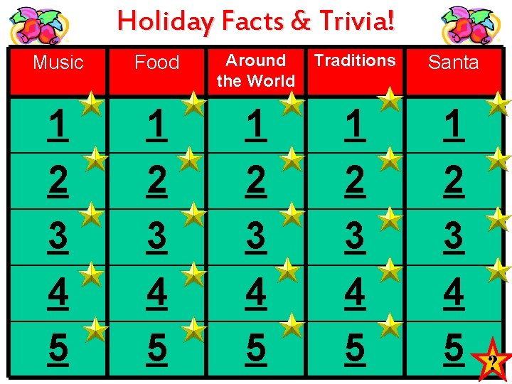 Holiday Facts & Trivia! Music Food Around the World Traditions Santa 1 2 3