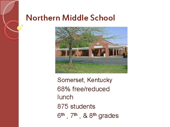 Northern Middle School Somerset, Kentucky 68% free/reduced lunch 875 students 6 th , 7