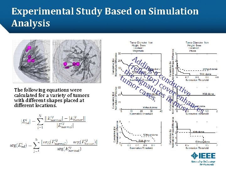 Experimental Study Based on Simulation Analysis The following equations were calculated for a variety