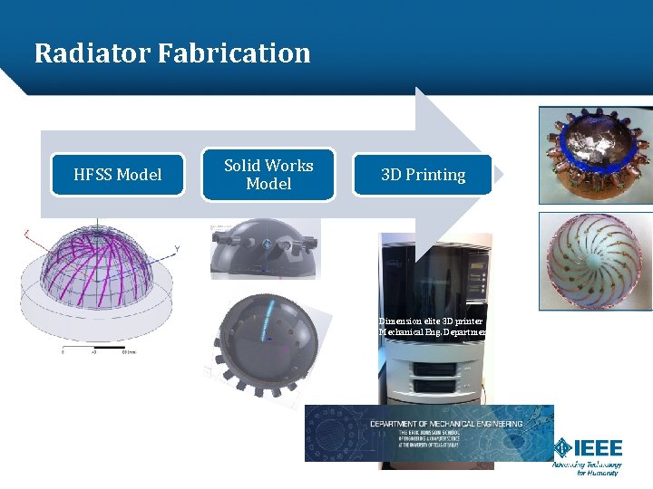 Radiator Fabrication HFSS Model Solid Works Model 3 D Printing Dimension elite 3 D