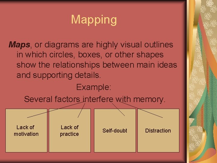 Mapping Maps, or diagrams are highly visual outlines in which circles, boxes, or other