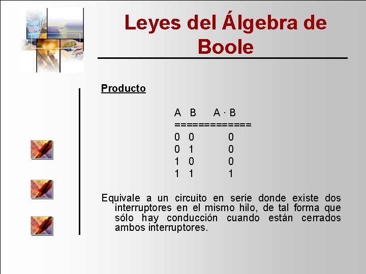 Leyes del Álgebra de Boole Producto A B A · B ======= 0 0