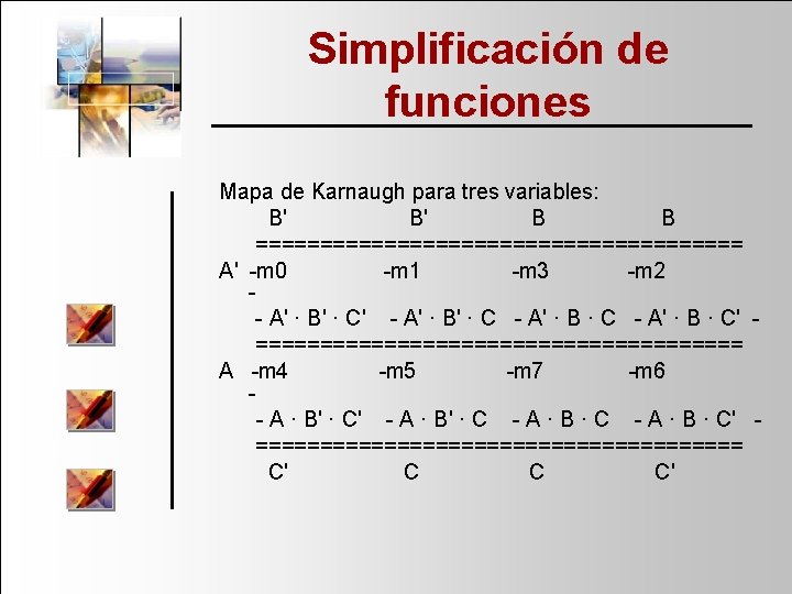 Simplificación de funciones Mapa de Karnaugh para tres variables: B' B =================== A' m