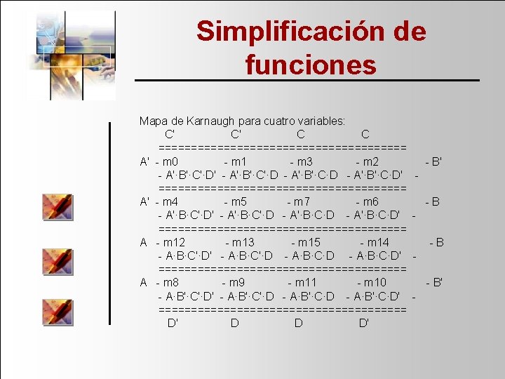 Simplificación de funciones Mapa de Karnaugh para cuatro variables: C' C =================== A' m