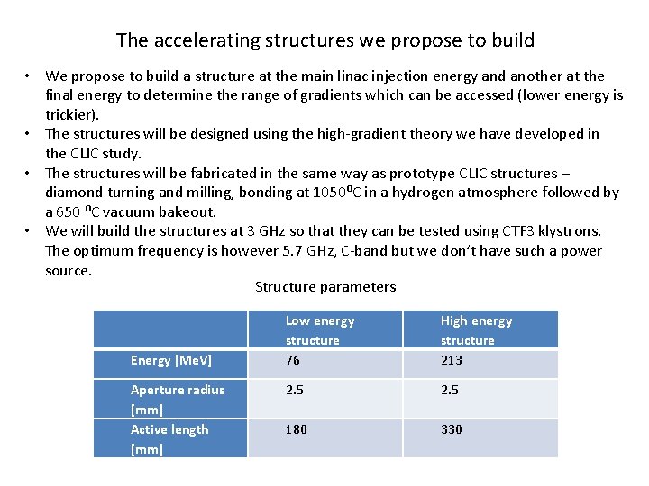 The accelerating structures we propose to build • We propose to build a structure