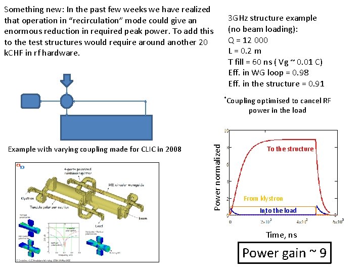 Something new: In the past few weeks we have realized that operation in “recirculation”