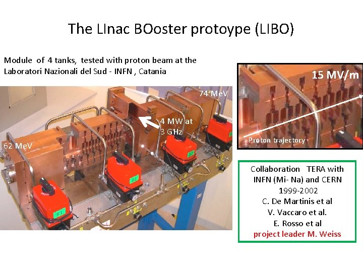 The LInac BOoster protoype (LIBO) Module of 4 tanks, tested with proton beam at