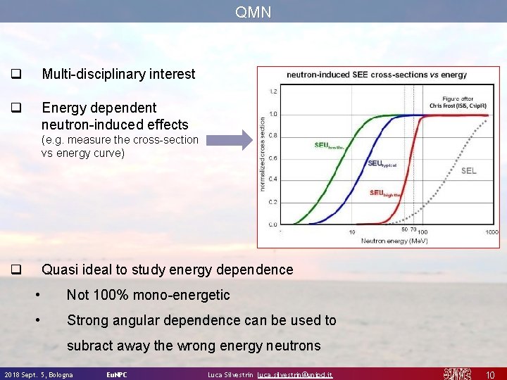 QMN q Multi-disciplinary interest q Energy dependent neutron-induced effects (e. g. measure the cross-section