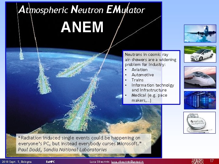 Atmospheric Neutron EMulator ANEM Neutrons in cosmic ray air-showers are a widening problem for