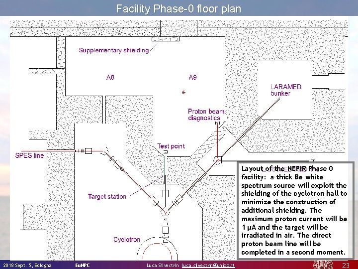 Facility Phase-0 floor plan Layout of the NEPIR Phase 0 facility: a thick Be