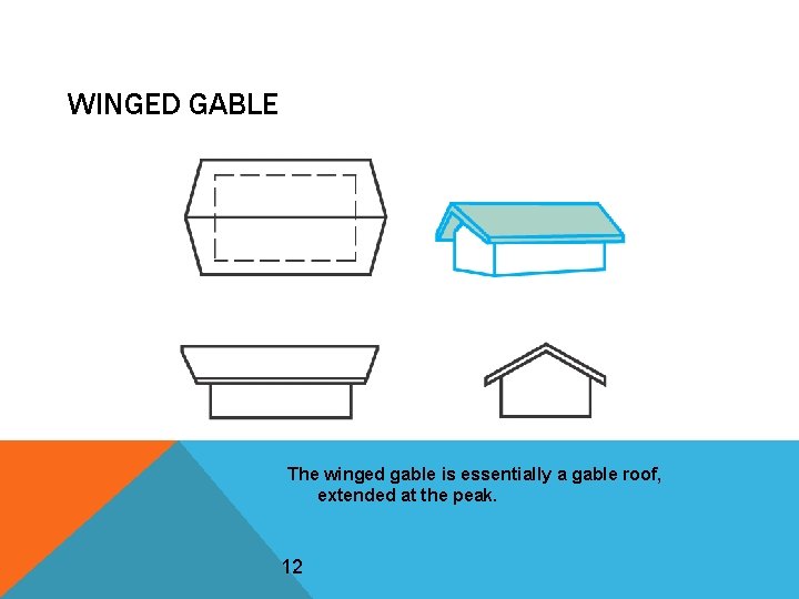 WINGED GABLE The winged gable is essentially a gable roof, extended at the peak.