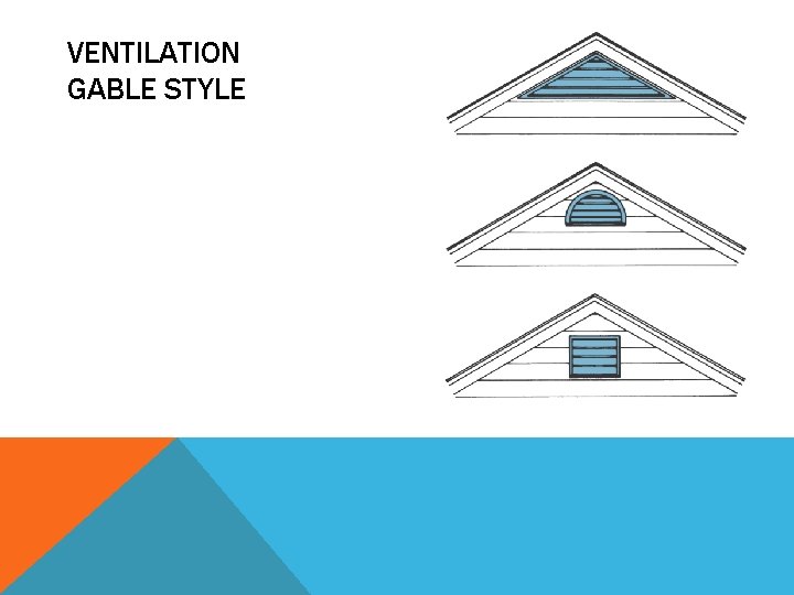 VENTILATION GABLE STYLE 