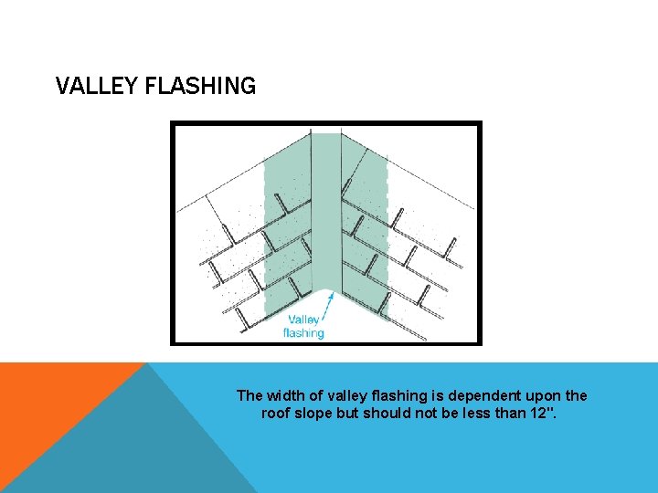VALLEY FLASHING The width of valley flashing is dependent upon the roof slope but