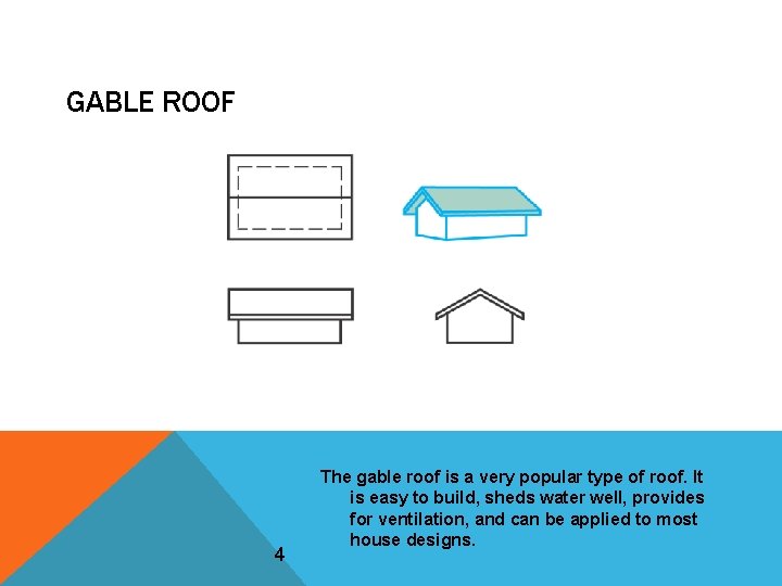 GABLE ROOF 4 The gable roof is a very popular type of roof. It