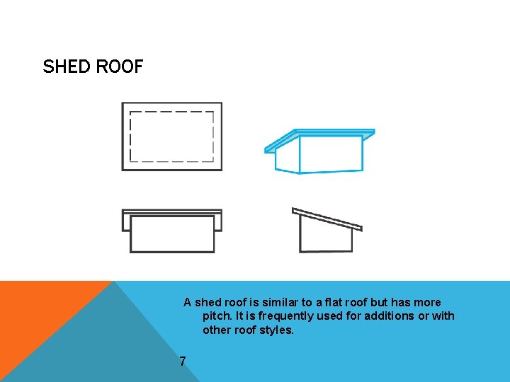 SHED ROOF A shed roof is similar to a flat roof but has more