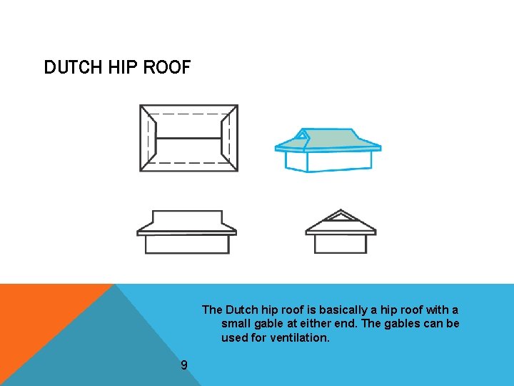 DUTCH HIP ROOF The Dutch hip roof is basically a hip roof with a