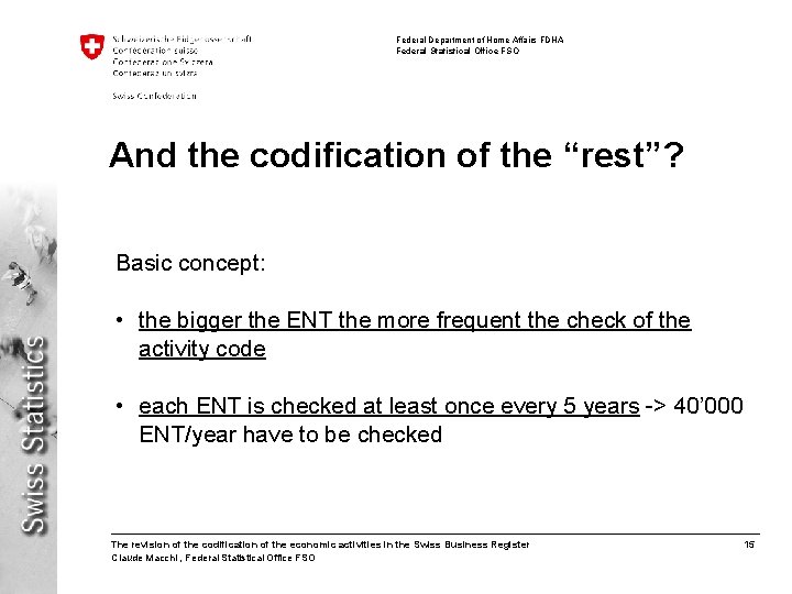 Federal Department of Home Affairs FDHA Federal Statistical Office FSO And the codification of