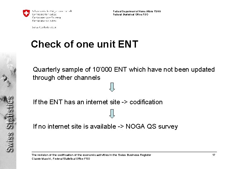 Federal Department of Home Affairs FDHA Federal Statistical Office FSO Check of one unit
