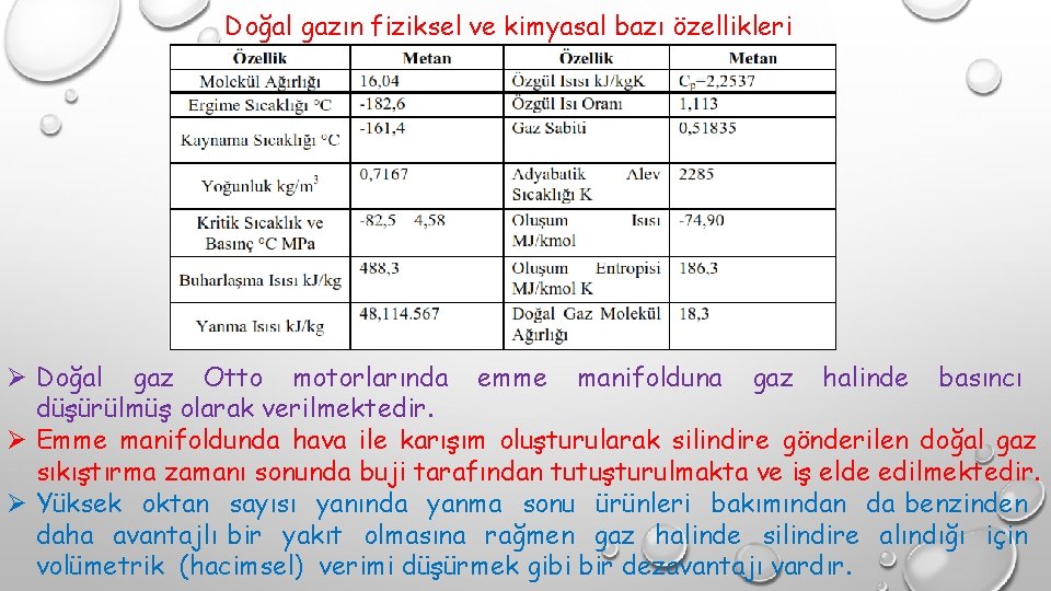 Doğal gazın fiziksel ve kimyasal bazı özellikleri Ø Doğal gaz Otto motorlarında emme manifolduna