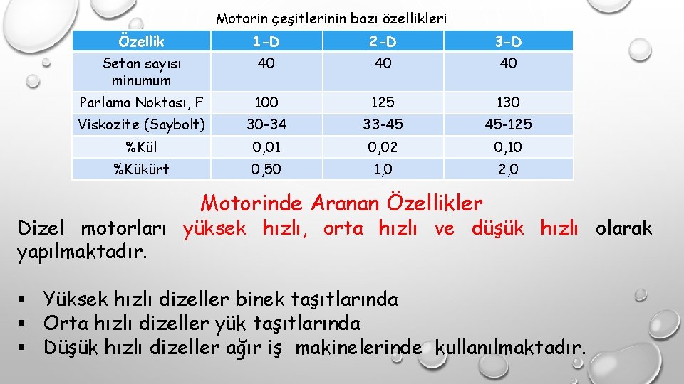 Motorin çeşitlerinin bazı özellikleri Özellik 1 -D 2 -D 3 -D Setan sayısı minumum