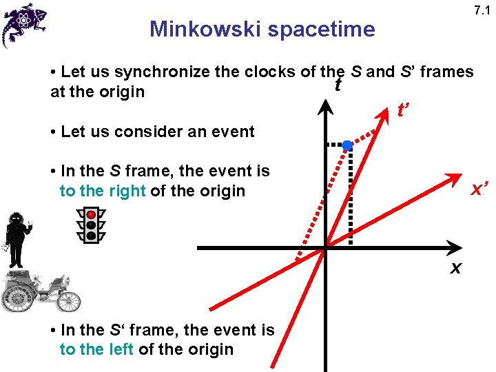 7. 1 Minkowski spacetime • Let us synchronize the clocks of the S and