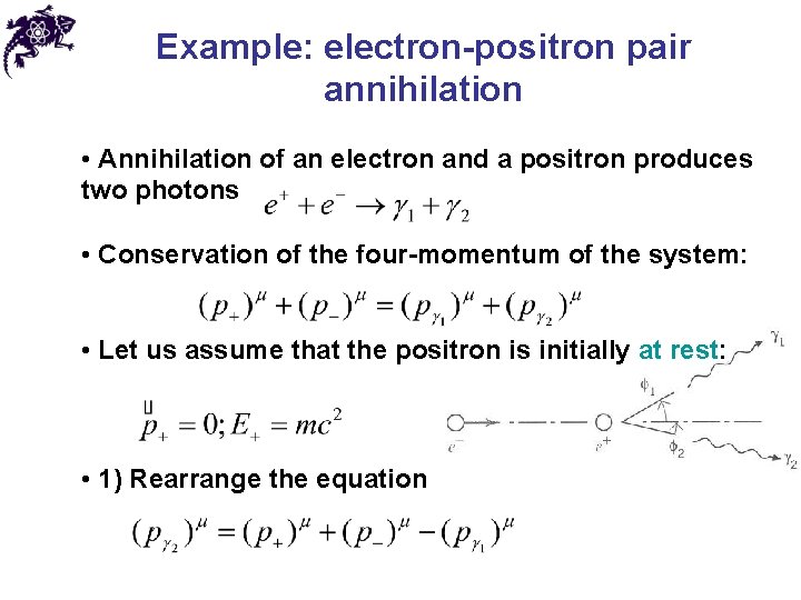 Example: electron-positron pair annihilation • Annihilation of an electron and a positron produces two