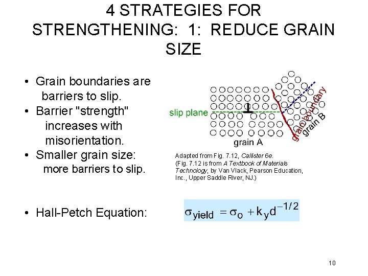 4 STRATEGIES FOR STRENGTHENING: 1: REDUCE GRAIN SIZE • Grain boundaries are barriers to
