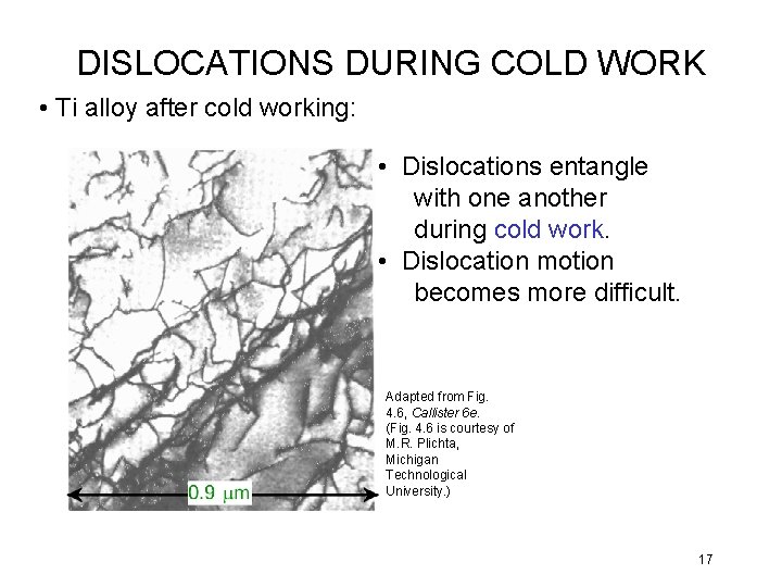 DISLOCATIONS DURING COLD WORK • Ti alloy after cold working: • Dislocations entangle with