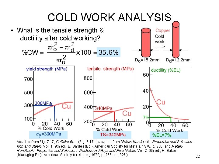 COLD WORK ANALYSIS • What is the tensile strength & ductility after cold working?