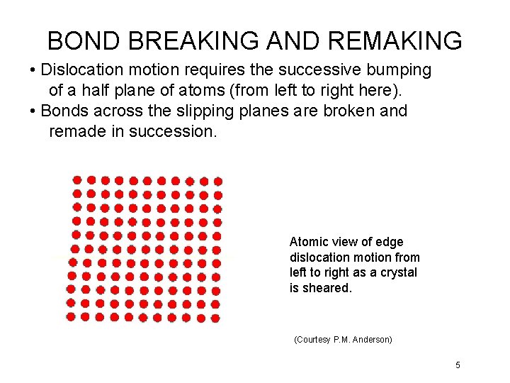 BOND BREAKING AND REMAKING • Dislocation motion requires the successive bumping of a half