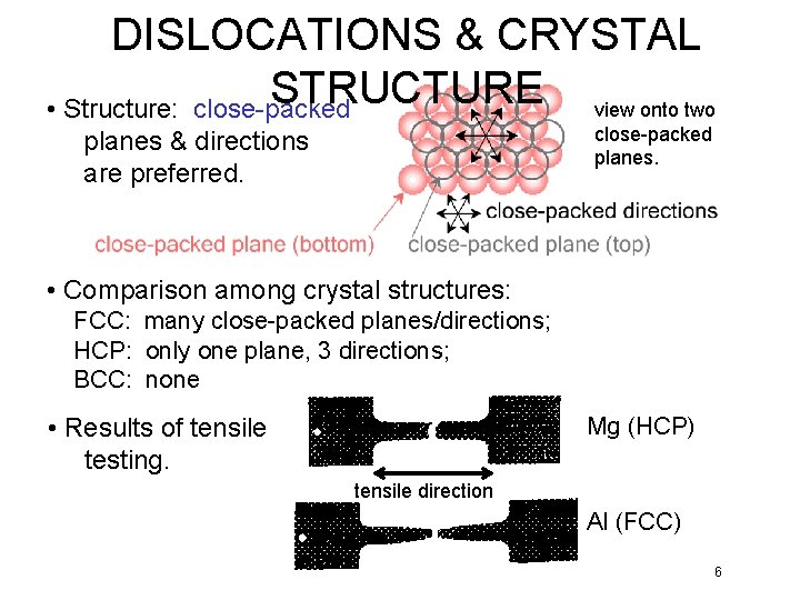 DISLOCATIONS & CRYSTAL STRUCTURE view onto two • Structure: close-packed planes & directions are