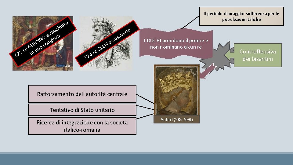 Il periodo di maggior sofferenza per le popolazioni italiche to a n si as