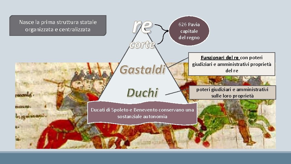 Nasce la prima struttura statale organizzata e centralizzata re corte Gastaldi 626 Pavia capitale